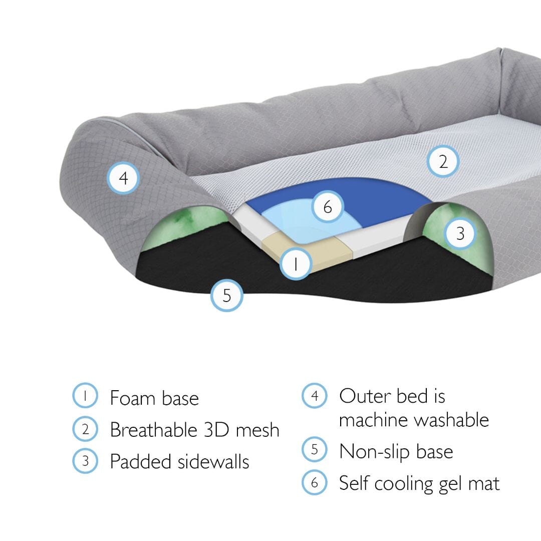 Cool Dog Bed - Grey Cooling Mat Scruffs®