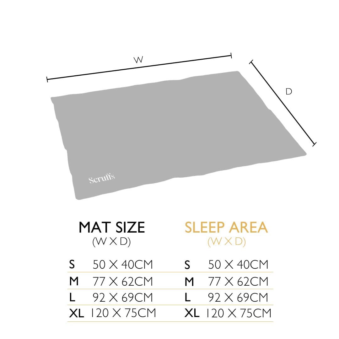 Cool Mat - Blue Cooling Mat Scruffs®