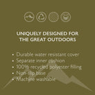 Expedition Water Resistant Box Bed - Atlantic Blue Dog Bed Scruffs® 