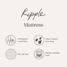 Ripple Orthopaedic Mattress - Grey Dog Bed Scruffs® 